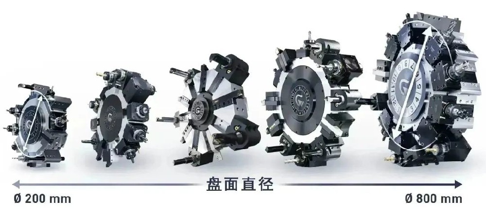 程泰機(jī)械 | 車(chē)銑復(fù)合機(jī)專(zhuān)業(yè)制造商